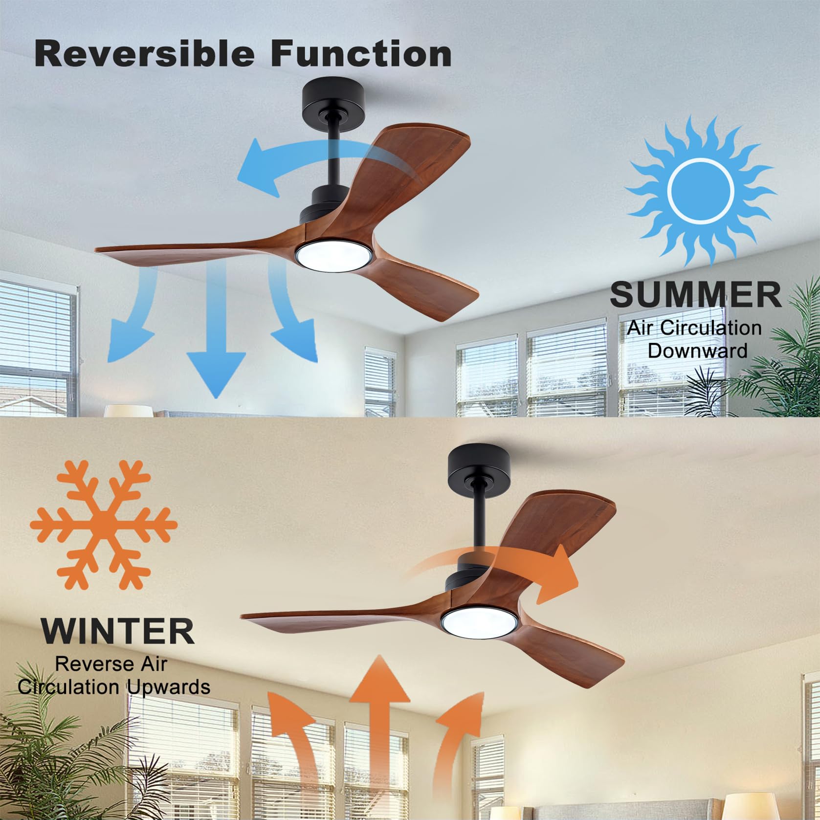 QUTWOB 42" Wood Ceiling Fan with Lights Remote Control,Quiet DC Motor 3 Blade Ceiling Fans for Patio Living Room, Bedroom, Office,Indoor Outdoor(Black+Dark Walnut) - WoodArtSupply