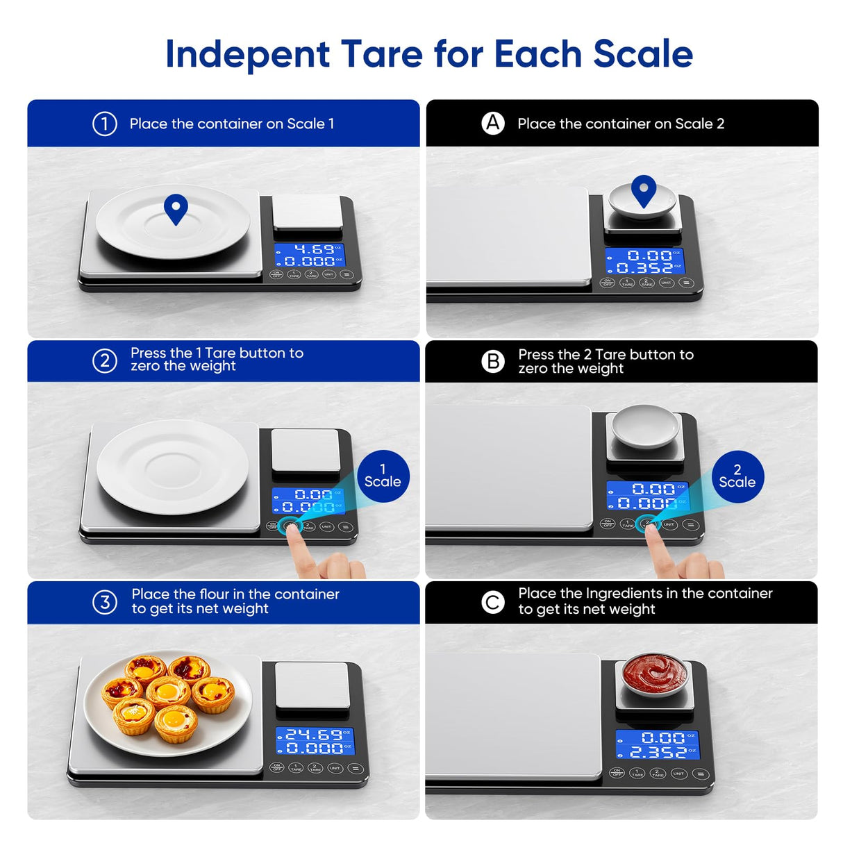 Dual Platform Food Kitchen Scale with 0.1g/0.001oz High Precision, 15kg/33lb Bakery Scale, Dual Accuracy Kitchen Scale for Sourdough Bread, Baking and Cooking with 7 Unit Tare and Totalizer ApeWeghr