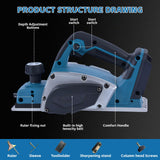 ConBlom Cordless Hand Planer 3-1/4", Handheld Wood Planer Compatible with Makita 18V Battery, 15000RPM, Electric Planer for Woodworking (Tool Only) (Blue) ConBlom