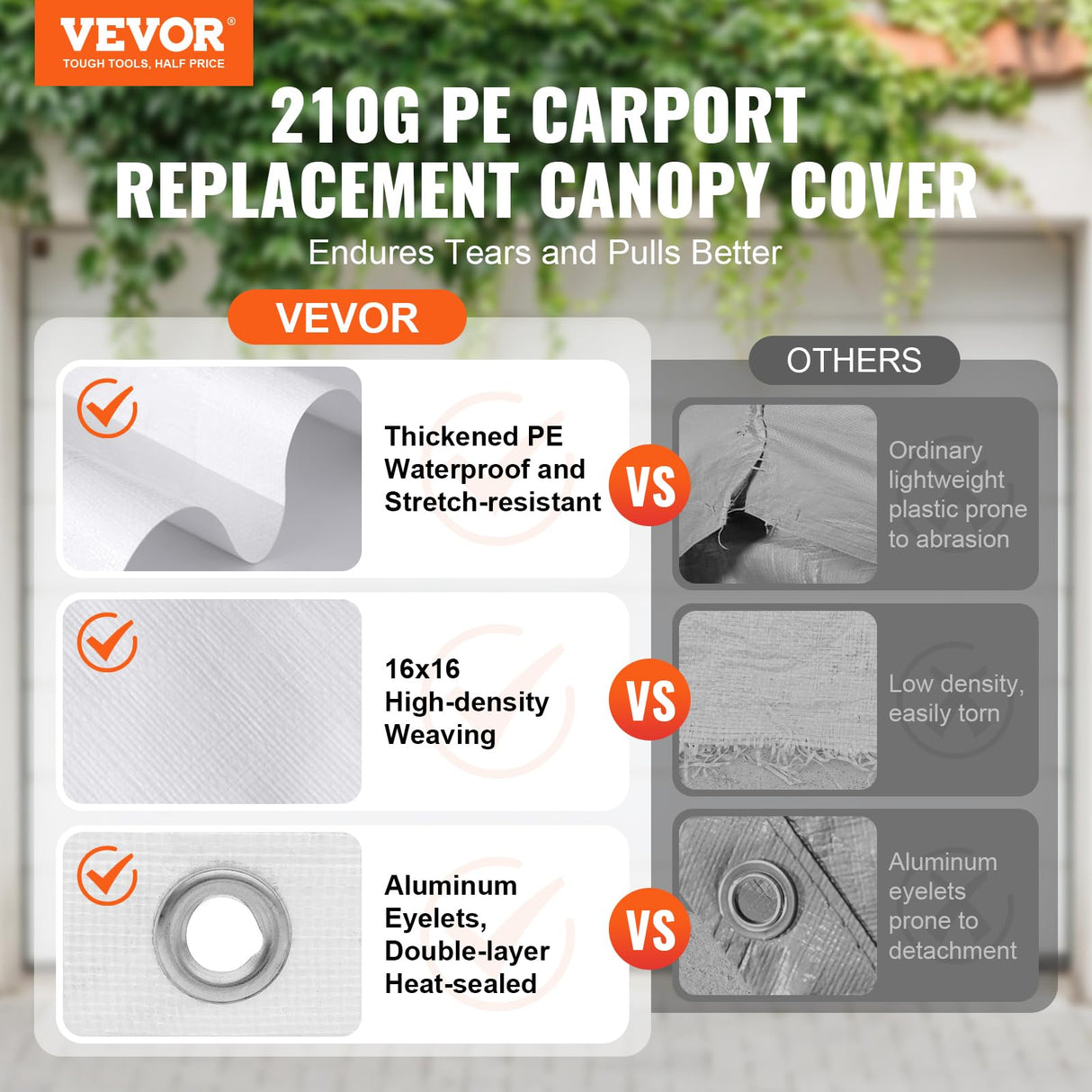 VEVOR Carport Replacement Canopy Cover 10 x 20 ft, Garage Top Tent Shelter Tarp Heavy-Duty Waterproof & UV Protected, Easy Installation with Ball Bungees,White (Only Top Cover, Frame Not Include) VEVOR