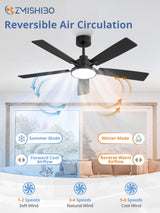 ZMISHIBO Ceiling Fans with Lights and Remote, 52 Inch Black Modern, with 24W 2400LM High Bright LED Light, Quiet Powerful DC Pure Copper Motor for Bedroom, Kitchen, Living Room ZMISHIBO