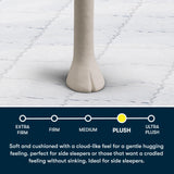 Serta Five Star Mattress Tranquility 12-Inch Plush Pillow Top – King Size – Zoned Support, Pressure Relief, Cooling Comfort – Made in USA – Bed-in-a-Box – 100 Night Trial, 10-Year Limited Warranty Serta