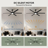 LuminFan 72 Inch Large Ceiling Fan with 6 Aluminum Blades, 6-Speed, 3-CCT, Turbo DC Motor, Remote Black Ceiling Fan for Living Room, Warehouse, Garage - Heavy-Duty Industrial Design LuminFan