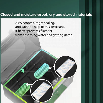 JUUPINE 3D Printer Accessories Filament Desiccant for Bambu Lab P1S P1P X1 X1C AMS,PETG PLA ABS TPU Filament Drying,Bambu Lab AMS Desiccant Keep Filament Dry. - WoodArtSupply