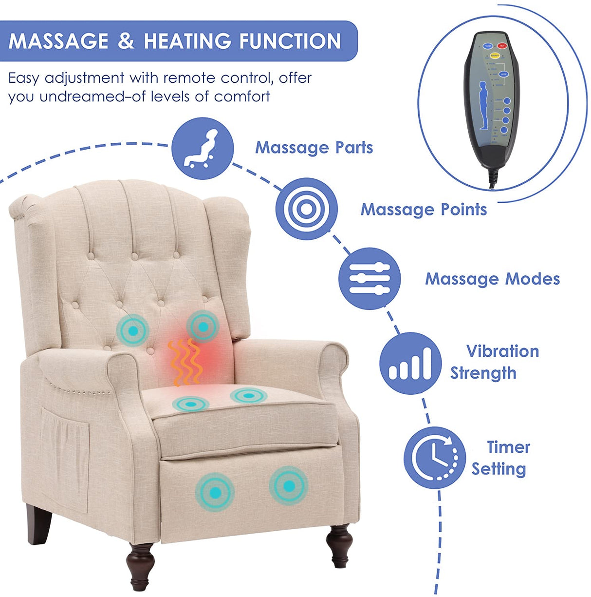 SAMERY Wingback Recliner Chair with Massage and Heat- Accent Chair Push Back Chair for Living Room Bedroom, Tufted Comfy Reclining Arm Chair Sofa, Reading, Napping SAMERY