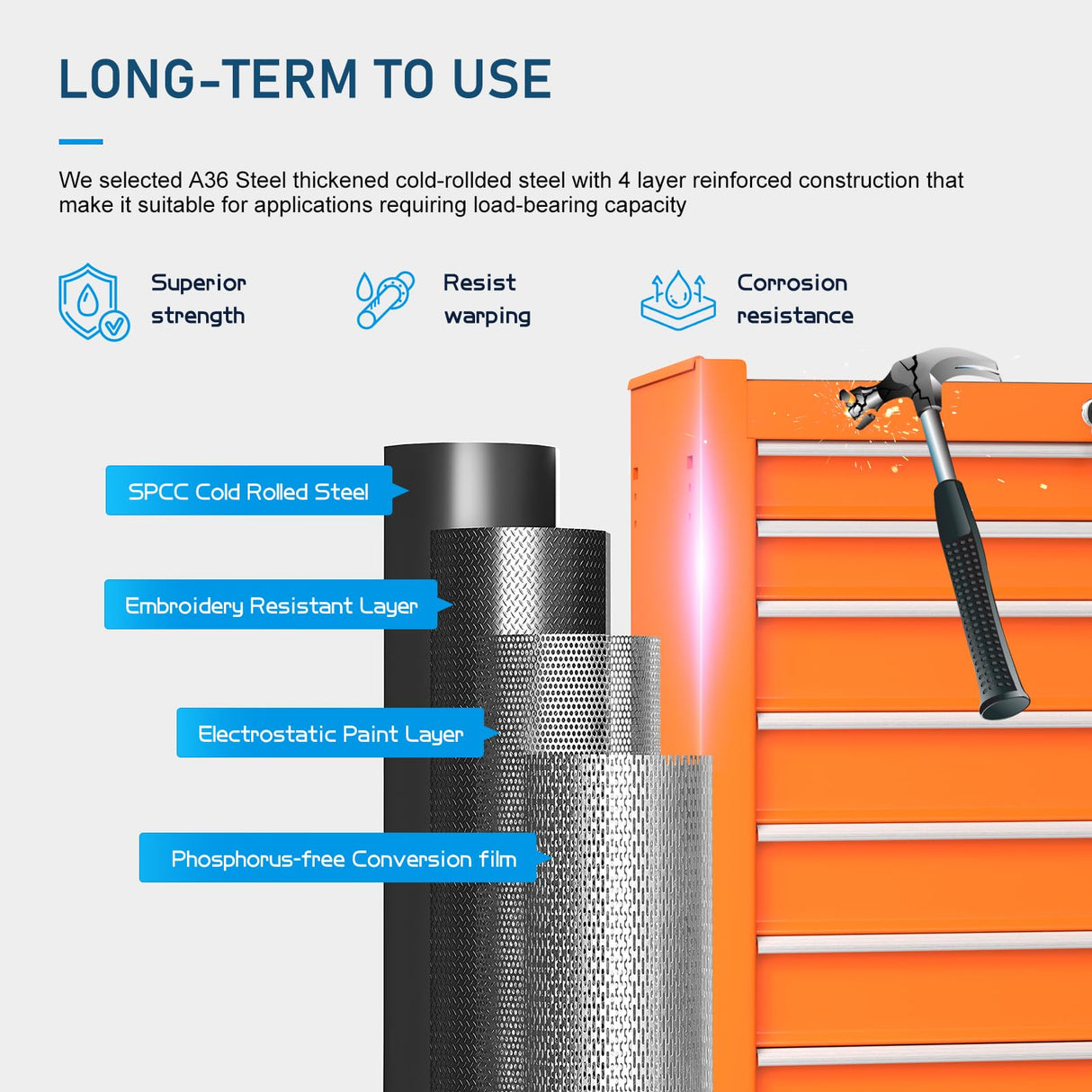 CMFYDAILY 7-Drawers Garage Tool Chest, Large Capacity Tool Cabinet Heavy Duty Mechanic Rolling Tool Box Metal Locking Tool Cart with Drawers and Wheels for Storage CMFYDAILY