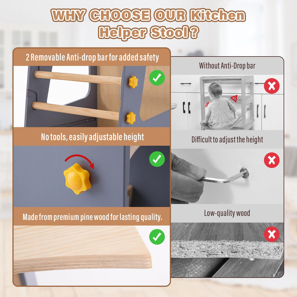 4 in 1 Toddler Kitchen Tower, Kids Kitchen Stool Helper, Standing Tower with Convertible Table and Chair, Toddler Step Stool with Adjustable-Height,Whiteboard and Safety Rail for Kitchen Aokkto