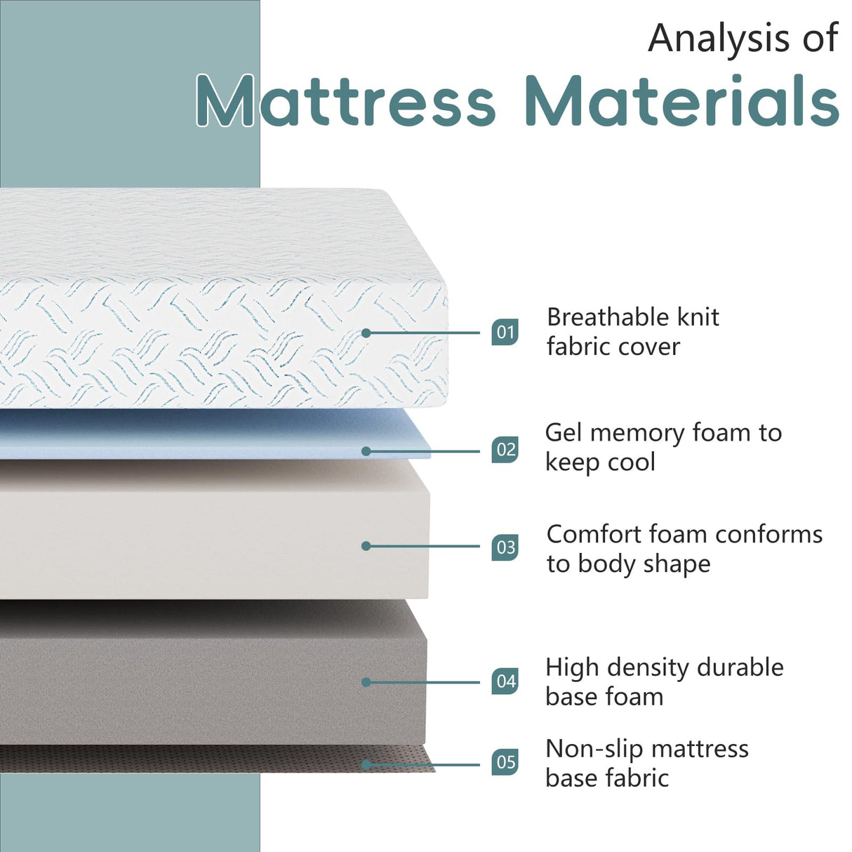 Full Memory Foam Mattress, 10 Inch Memory Foam Mattress in a Box, Fiberglass Free, Medium Feel, Breathable Cooling Layers, Certified Safe Materials for Pressure & Pain Relief, Soft and Comfortable Hoowlpoen