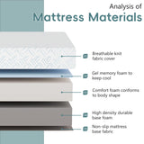 Full Memory Foam Mattress, 10 Inch Memory Foam Mattress in a Box, Fiberglass Free, Medium Feel, Breathable Cooling Layers, Certified Safe Materials for Pressure & Pain Relief, Soft and Comfortable Hoowlpoen