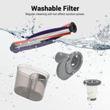 Bed Vacuum Cleaner, Handheld UV Mattress Cleaner With LED Light & High Heating Tech, 500W Powerful Deep Vacuum, HEPA Filter for Bed, Pillow, Couch, Pet Hair and Carpets Cleaning Dizikzo