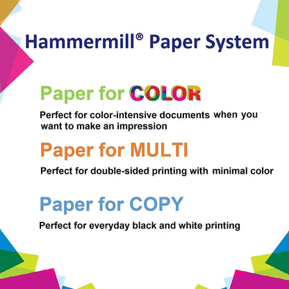 Hammermill Printer Paper, 20 lb Copy Paper, 8.5 x 11 - 1 Ream (500 Sheets) - 92 Bright, Made in the USA