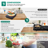 CUKOR Electric Hot Plate, Double Cast Iron 2 Burner, 1800W Countertop Burner, Dual Electric Stove Burners, Portabel Electric Cooktop, Portabel Double Burner for Cooking CUKOR