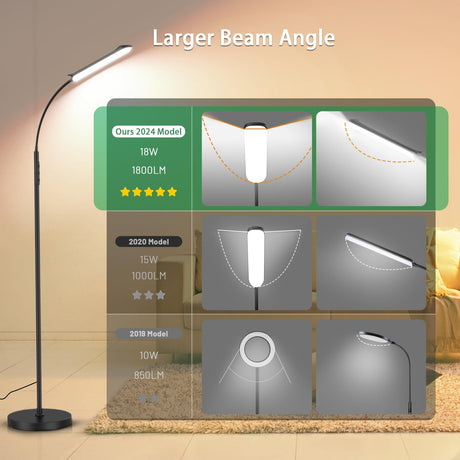 Yikuneng Dimmable LED Floor Lamp, Super Bright Reading Lamps Floor Standing lamp with Remote & Touch Control, Stepless Dimming & 2700K-6500K Color Temperature, for Living Room Bedroom Office, Black Yikuneng