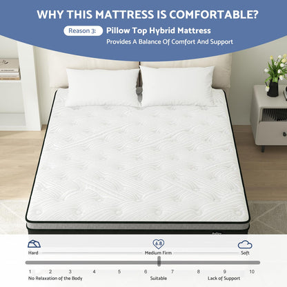 Bednew Full Size Mattress, 14 Inch Hybrid Pillow Top Full Mattresses in a Box with Gel Memory Foam & Individually Pocket Coils, Medium Firm Mattress for Back Pain, Pressure Relief