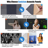 Sonicism 12 Pack Acoustic Wall Panels with Self-Adhesive, 12" X 12" X 0.4" Sound Proof Foam Panels, Decorative Soundproof Wall Panels, Sound Proof Absorbing Tiles for Home & Offices, Black Sonicism