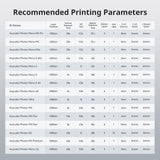 ANYCUBIC ABS-Like 3D Printer Resin Pro 2, Stronger and Tougher, High Precision and Long-Lasting, Low Odor, Wide Compatibility for All LCD Resin 3D Printers (Clear, 1kg) ANYCUBIC