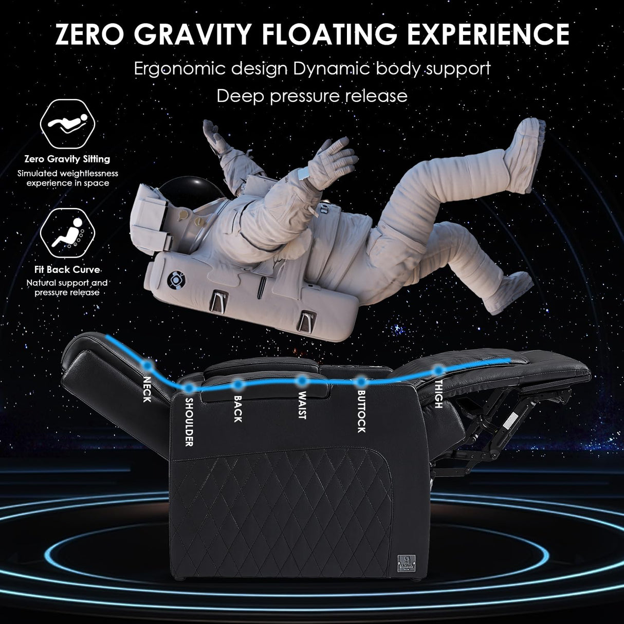 Weilianda Astronaut Zero Gravity Home Theater Seating Top Grain Leather Recliner Sofa Power Headrest Footrest with Carbon Fiber Tray Table, Tablet Stand, Cup Holders Row of 4 Loveseat Middle Black Weilianda