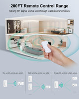 TREEWELL Remote Control Outlet Wireless Wall Mounted Light Switch, Programmable and Expandable Remote Light Switch Kit, No Wiring Needed, 200 Ft RF Range, 15A/1875W, Compact Design, ETL Listed treewell