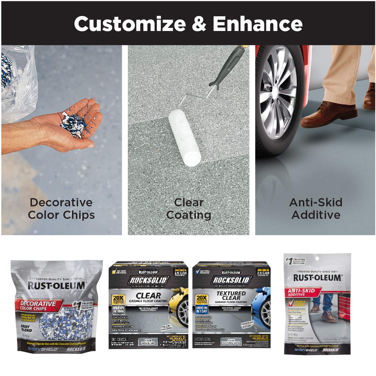 Rust-Oleum 318712 Rocksolid Polycuramine Garage Floor Coating, 1 Car Kit, Black Rust-Oleum