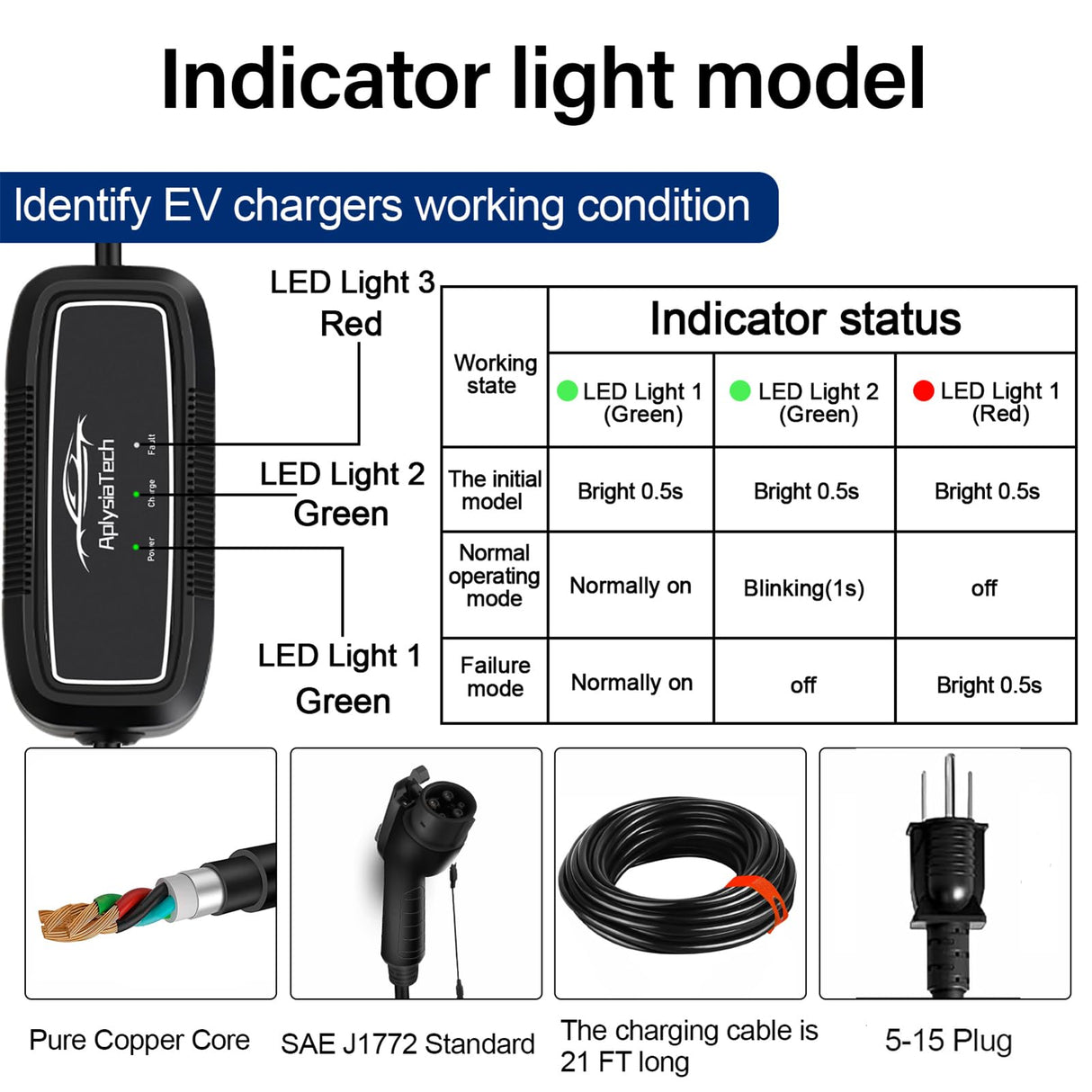 AplysiaTech Portable EV Charger Level 1, 15Amp 110V, Electric Vehicle Charger with 21Ft Extension Cord,NEMA 5-15P for Plug-in Home EV Charging Station,Compatible with SAE J1772 EVs(Tesla Need Adapter) AplysiaTech