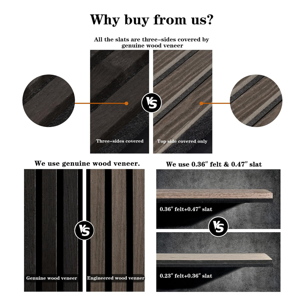 ARMURO 3D Wall Panels for Wall Decor, Fluted Wall Panels, Natural Smoked Wood Veneer Acoustic Wall Panels 2 Pack - 12.6" W x 94.5" L ARMURO