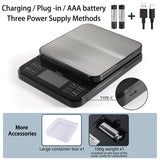 BOMATA Large Kitchen Scale with 0.1g/0.001oz High Precision, 5kg/11lb Bakery Scale with% Percentage Function, USB Rechargeable, Full-View Angle LCD with Backlight, Stainless Steel Pan BOMATA