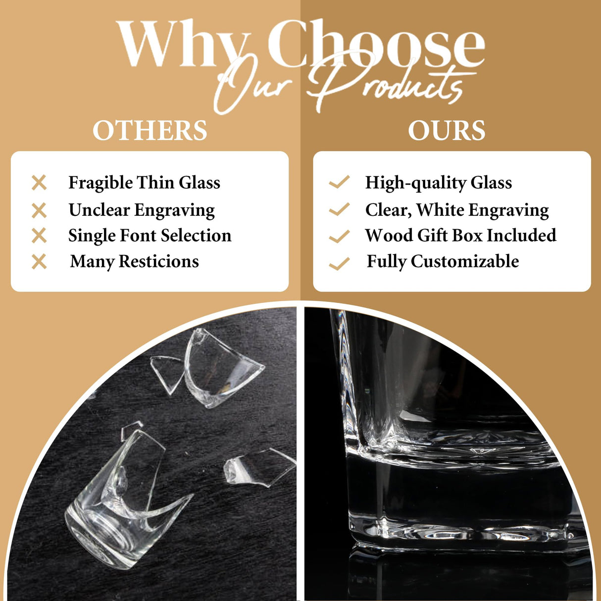 Trump Whiskey Decanter Set, Conservative Gift, Inauguration Day Engraved 45-47 Liquor Decanter 25oz, Whiskey Glasses Set With Wood Box, Gift for Trump Supporters,Trump For Presidency (Trump Decanter) Yay! Personalized Gifts