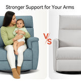 MCombo Oversized Swivel Glider Rocker Recliner with Adjustable Headrest, Dual Motor Power Recliner for Nursery, Led Nightlight, Fabric PR601 (Pacific Blue) MCombo