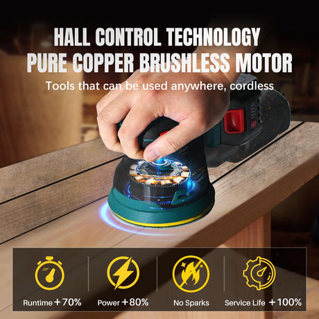 Orbital Sander with 2x20V 4Ah Batteries and 1xCharger,5 inch Variable Speed Cordless Orbital Sander, Brushless Motor Cordless Palm Sander for Woodworking, Sanding, Polishing-JOVANT jovant