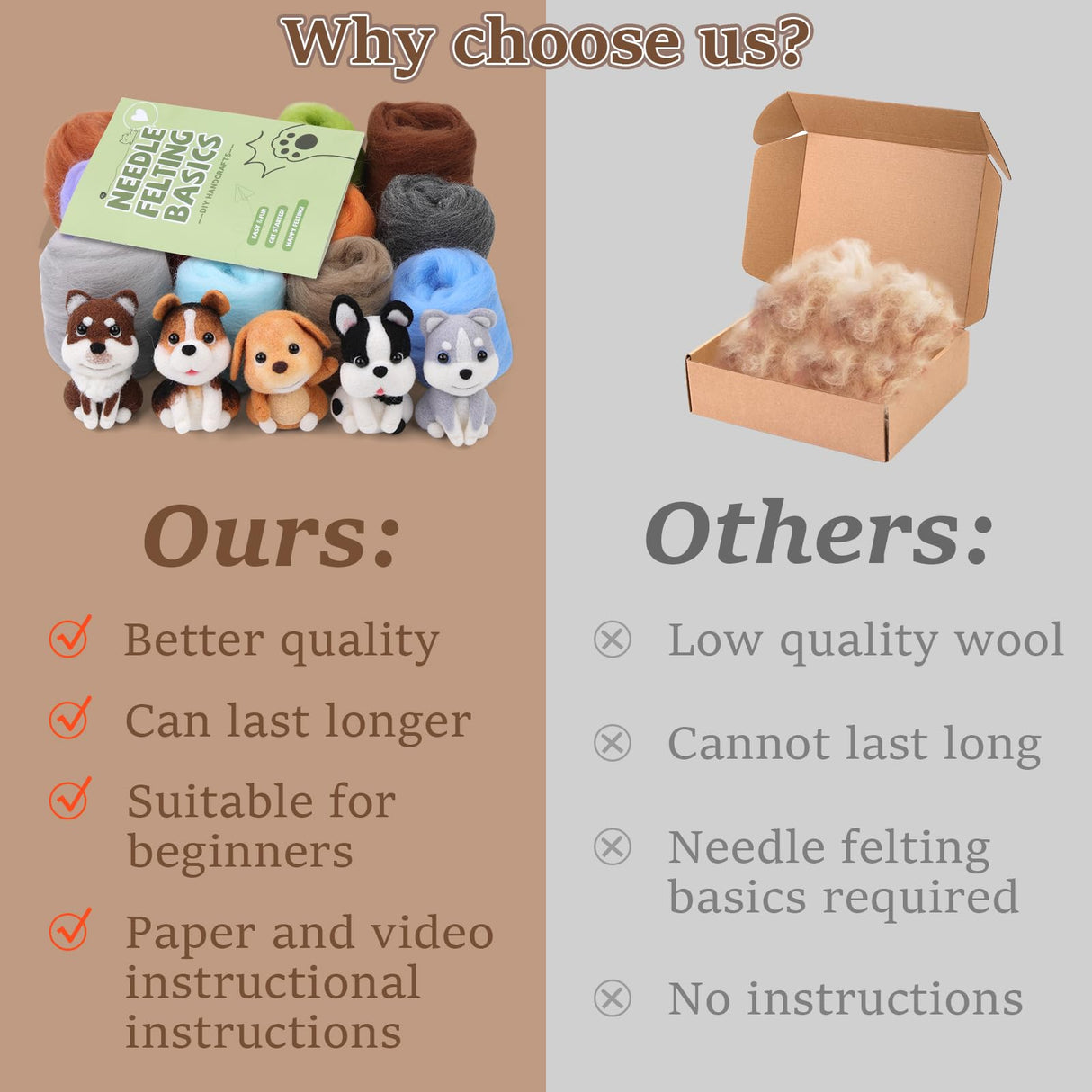 ZXIIXZ Needle Felting Kit, 24 Colors Felting Wool Kit with Felt Bag, Felting Needles, Pad, Felting Wool Bulk for DIY Needle Felting Beginner with Instructions ZXIIXZ