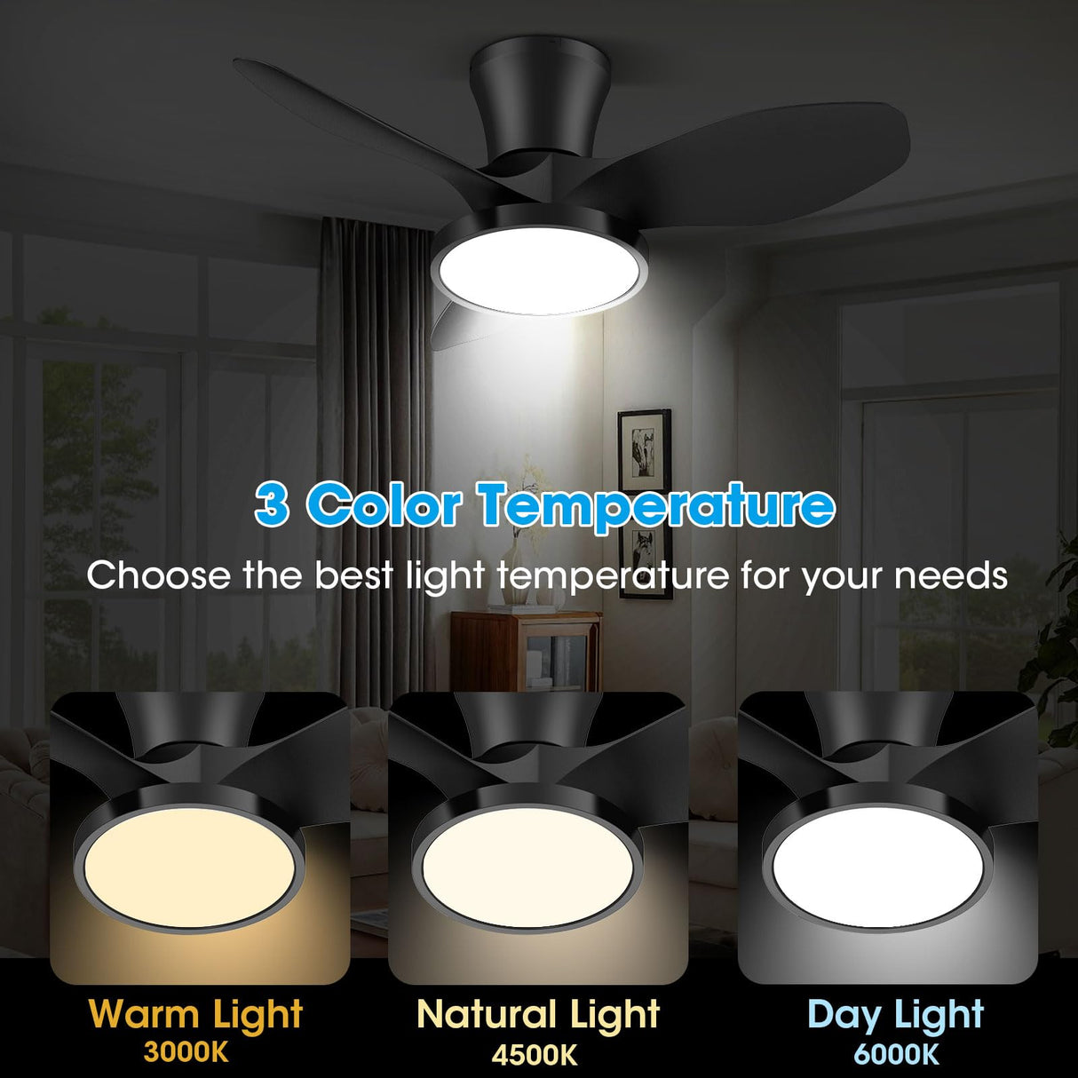 ocioc Quiet Ceiling Fan with LED Light DC motor 32 inch Large Air Volume Remote Control for Kitchen Bedroom Dining room Patio ocioc