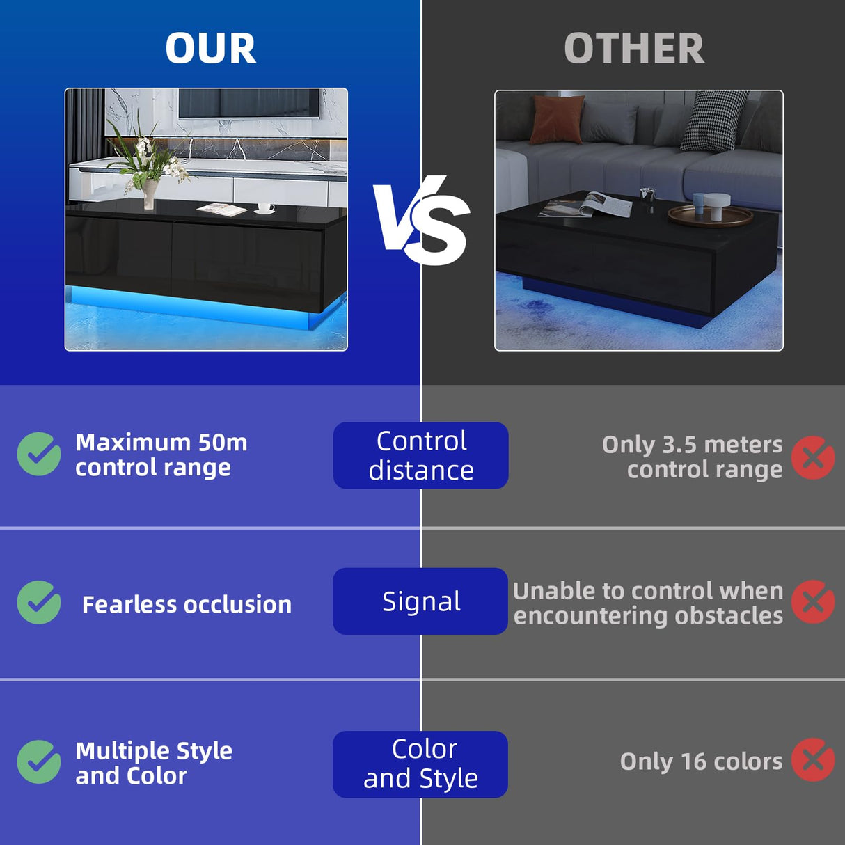 HOMMPA LED Coffee Table for Living Room Black Coffee Table with 4 Drawers High Glossy Center Table with Storage Modern Coffee Table with storage HOMMPA