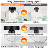 Industrial Semi Flush Mount Ceiling Light, 800 Lumen LED Bulb Included, Seeded Glass Shade Farmhouse Light Fixture for Hallway Corridor Kitchen Bathroom Bedroom Passway Lynnoland