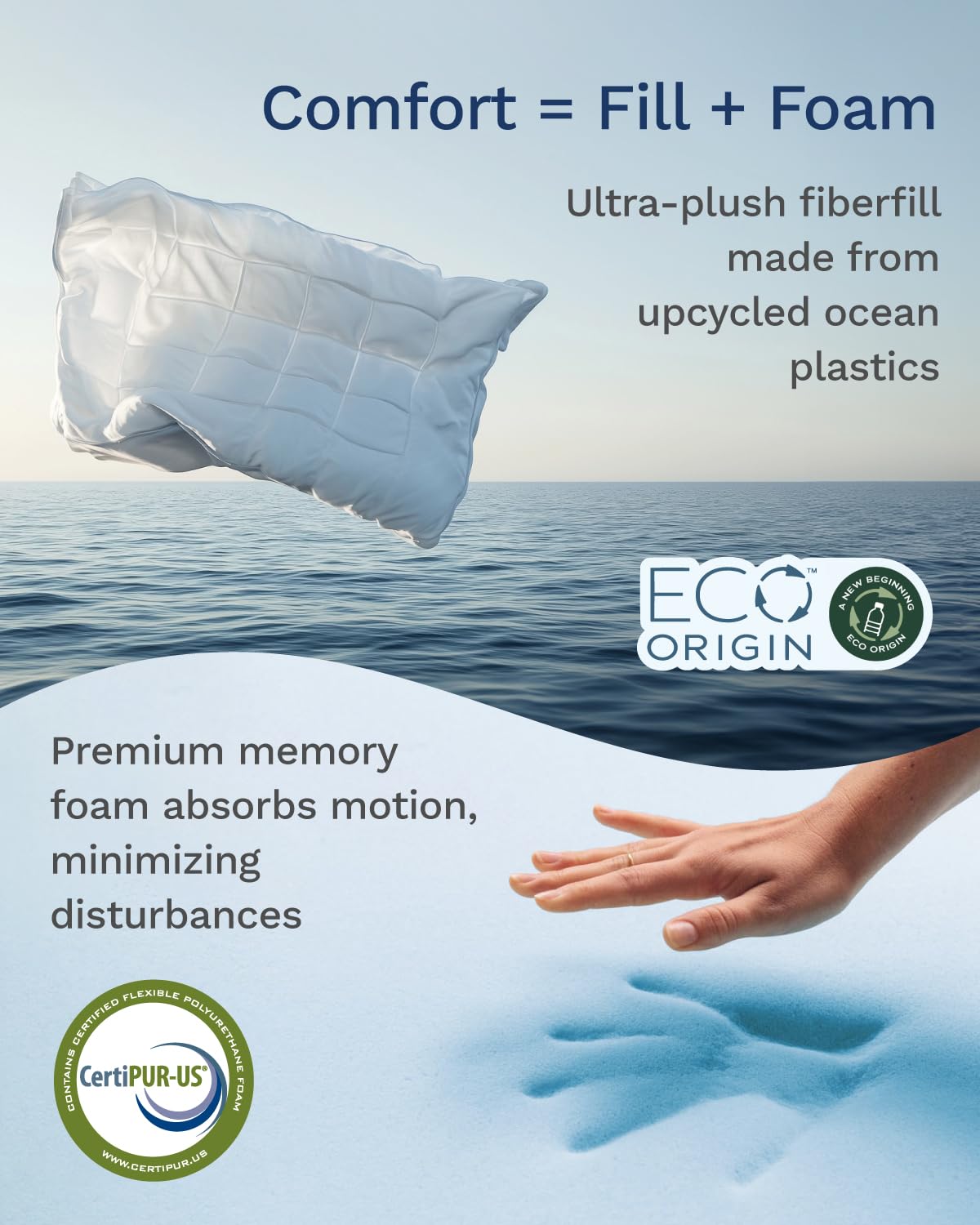 ViscoSoft 4 Inch Pillow Top Memory Foam Mattress Topper Twin XL - Cooling CertiPur-US Certified - Extra Long Hybrid Lux Dual Layer Mattress Pad - Perfect for College Dorms ViscoSoft