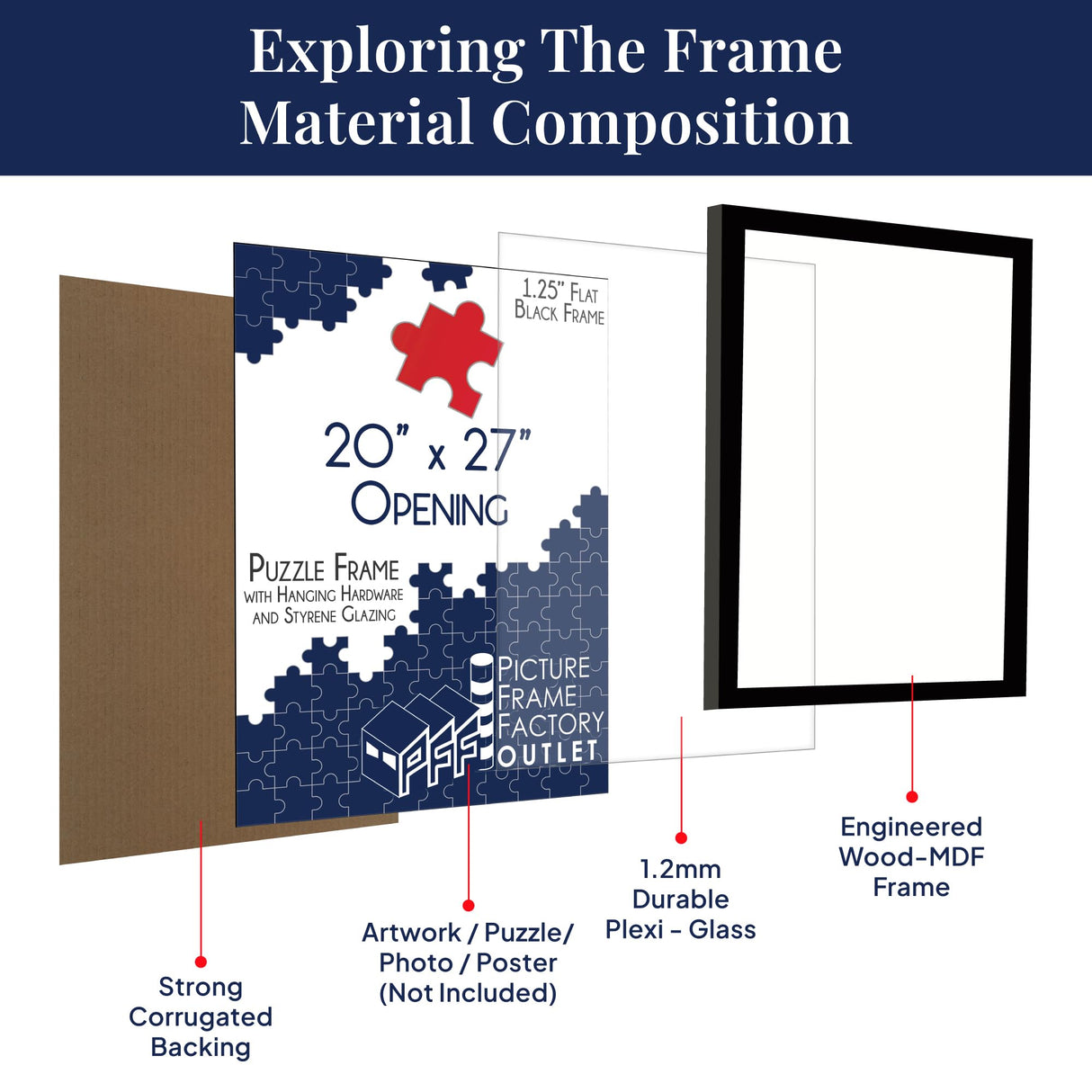PictureFrameFactoryOutlet 20x27 Puzzle Frame - Showcase Your Artwork and Puzzles with Elegance and Security - 1.25" Black MDF Frame, Hanging Hardware, and Protective Plexi Glass Included PictureFrameFactoryOutlet