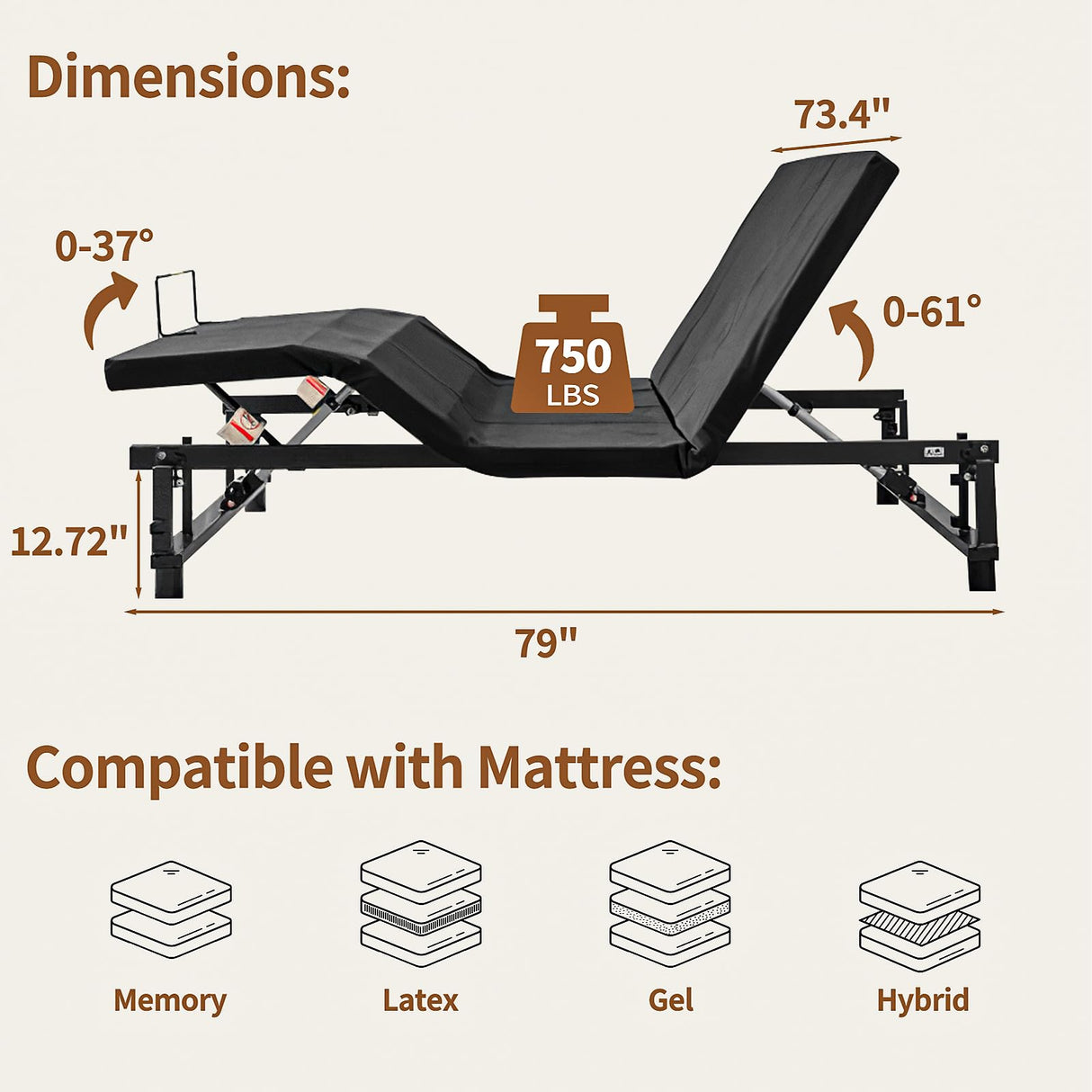 King Size Adjustable Bed Base, Black Steel Bed Frame, Separate Head & Foot Incline, Wireless Remote Control Adjustable Bedbed, Ergonomic Electric-Bed with Under Nightlight, and 4 USB Ports Lyngins