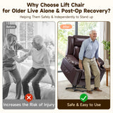 Large Power Lift Chairs Recliners for Elderly with Heated and Massage, Overstuffed Adjustable Lift Chairs, 3 Positions, Breathable Leather, USB-A and USB-C, Cup Holder, Side Pocket Dark Brown Cfvyne