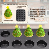 MARIWEI 2 Pack Premium Bakeware 24-Cup, Mini Muffin Pan, Dishwasher Oven Safe (Black, Steel) MARIWEI