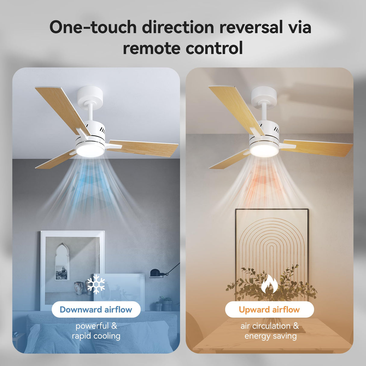 SUNMORY Ceiling Fans with Lights and Remote, 42 Inch Modern Ceiling Fan with Light, Reversible DC Motor, Dimmable LED, 3CCT, Quiet, Small Ceiling Fan for Bedroom/Living Room/Patios, White SUNMORY