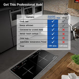 Double Induction Cooktop AMZCHEF Induction Cooker 2 Burners, Low Noise Electric Cooktops With 1800W Sensor Touch, 20 Temperature & Power Levels,Independent Control,3-hour Timer, Safety Lock amzchef