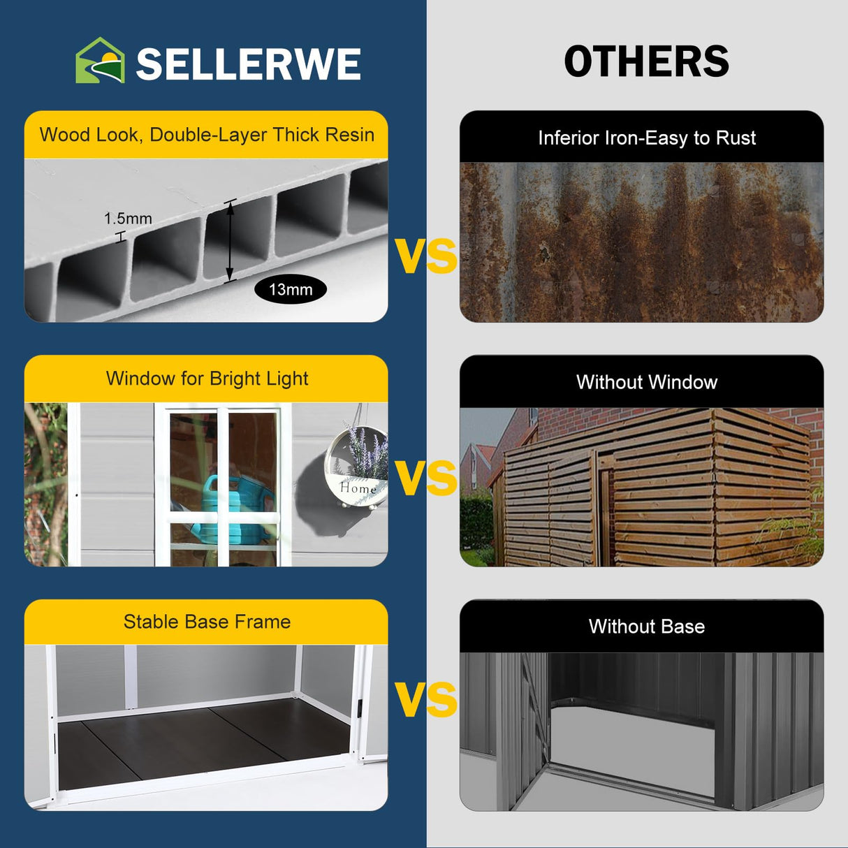 SELLERWE 6x3 FT Resin Storage Shed, Waterproof Outdoor Storage Shed with Floor, Window, Double Lockable Doors & 2 Vents, Tool Shed for Garden Patio, Backyard, Grey SELLERWE