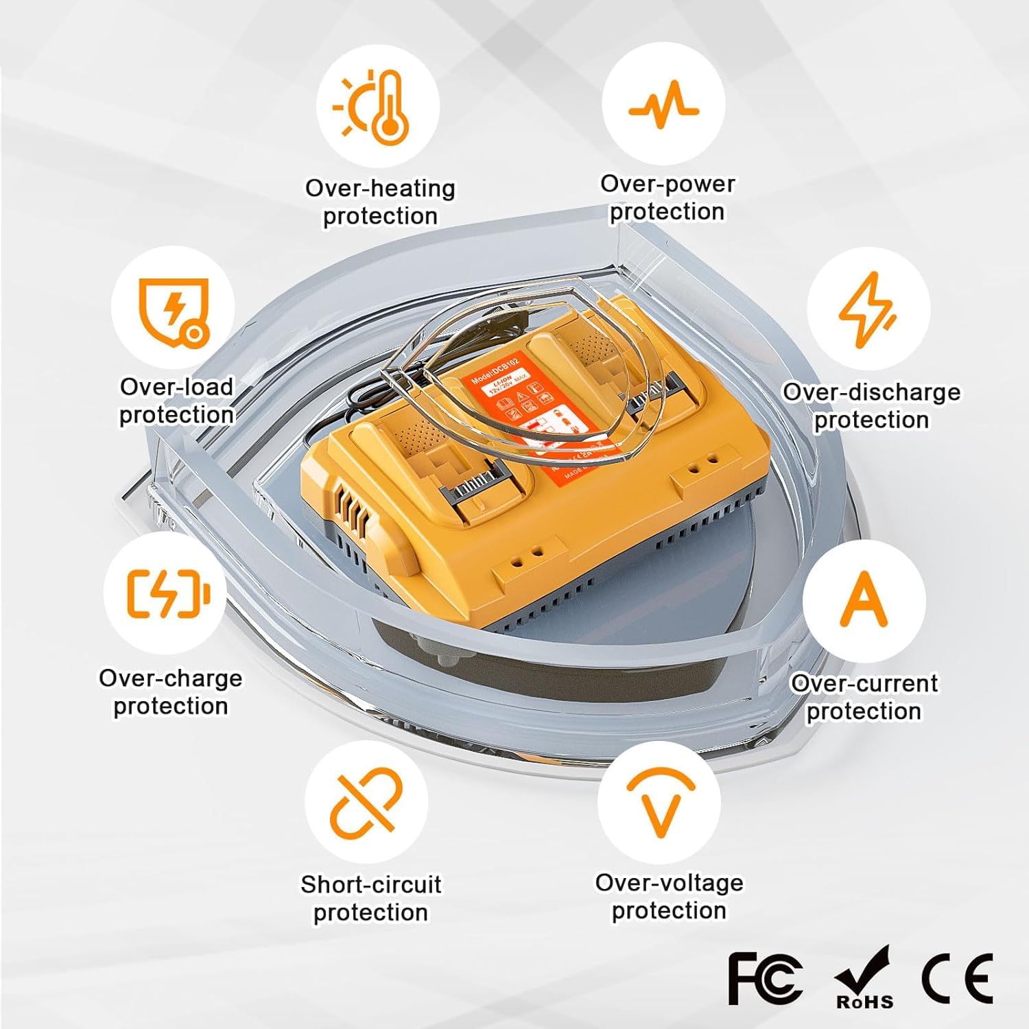 DCB102 Battery Charger Station for Dewalt Battery,Simultaneous Charging for 12V and 20V Max Battery, Compatible with DCB124 DCB126 DCB200 DCB205 Yellow - WoodArtSupply