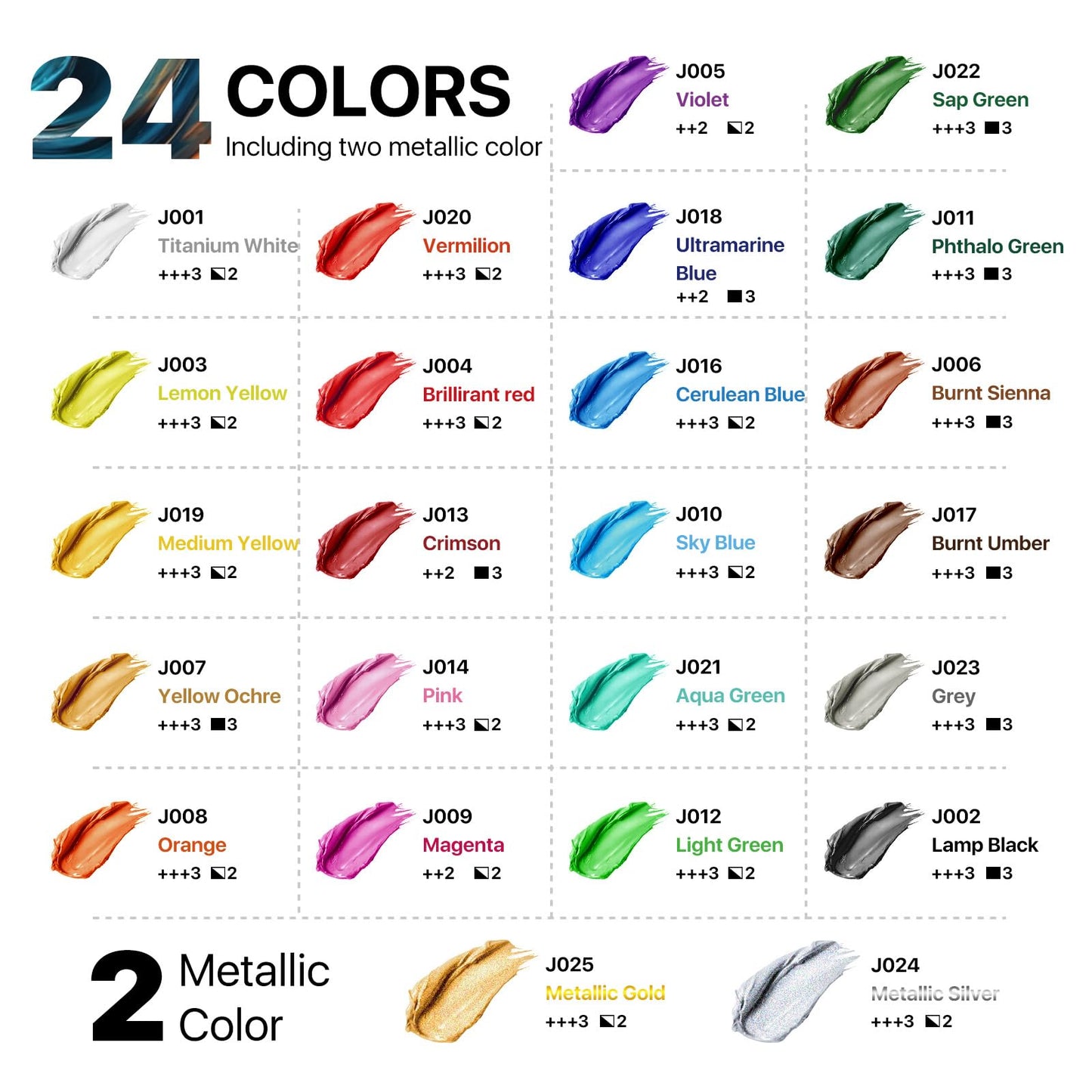 24 Colors Acrylic Paint Set 250 ml(8.45 oz) Large Bottles (Including Metallic Gold and Silver),Non Toxic Acrylic Paint Professional Craft Paint Kit High Viscosity No Fading Rich Pigment for K - WoodArtSupply