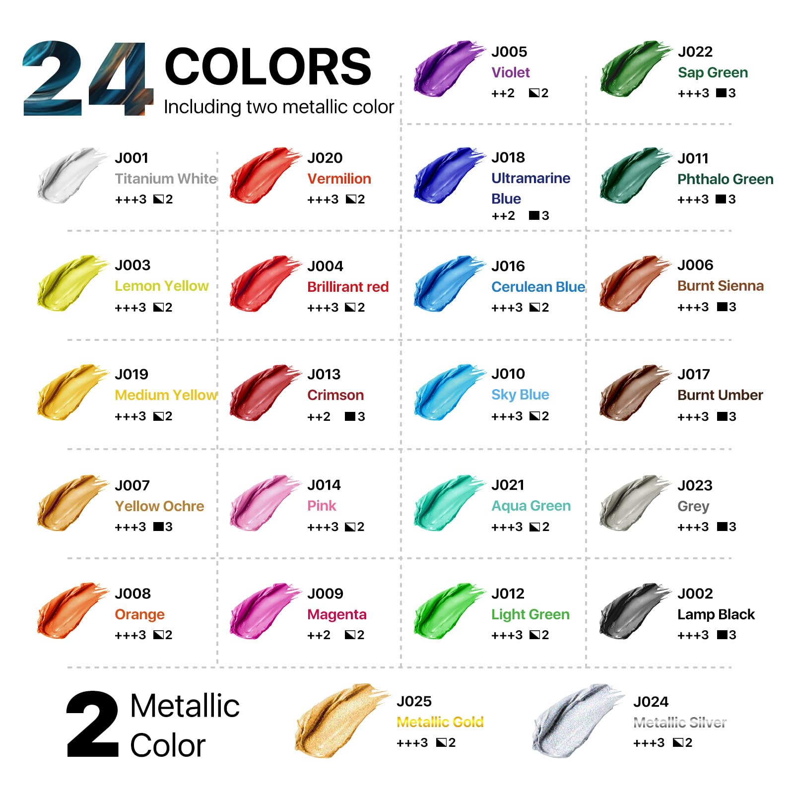 24 Colors Acrylic Paint Set 250 ml(8.45 oz) Large Bottles (Including Metallic Gold and Silver),Non Toxic Acrylic Paint Professional Craft Paint Kit High Viscosity No Fading Rich Pigment for K - WoodArtSupply