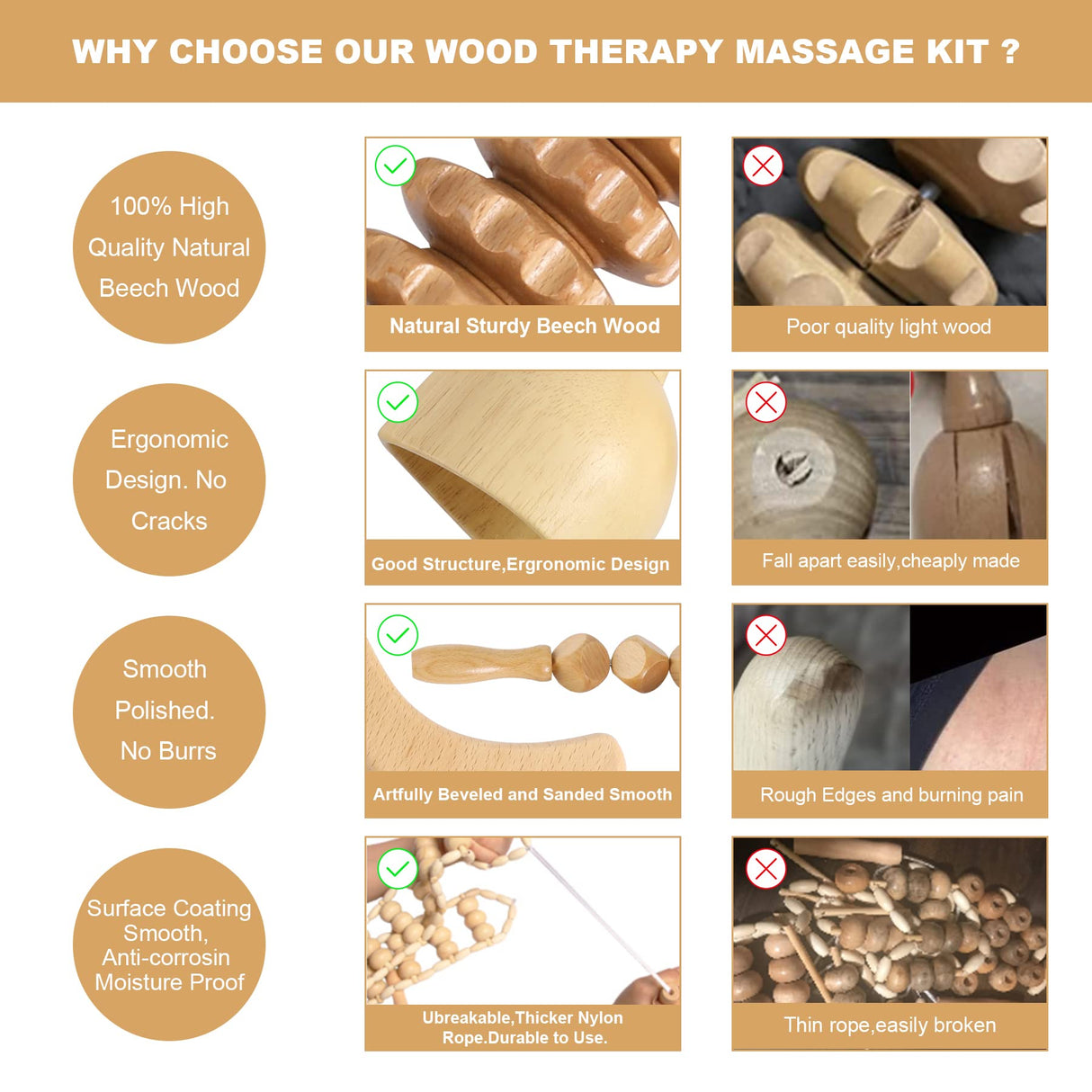 OYAMEQICH Wood Therapy Massage Tools Maderoterapia Kit Body Sculpting Tools for Lymphatic Drainage and Anti-Cellulite .Wood Massager Roller Rpoe for Back and Muscle Pain Relief (Medium) OYAMEQICH