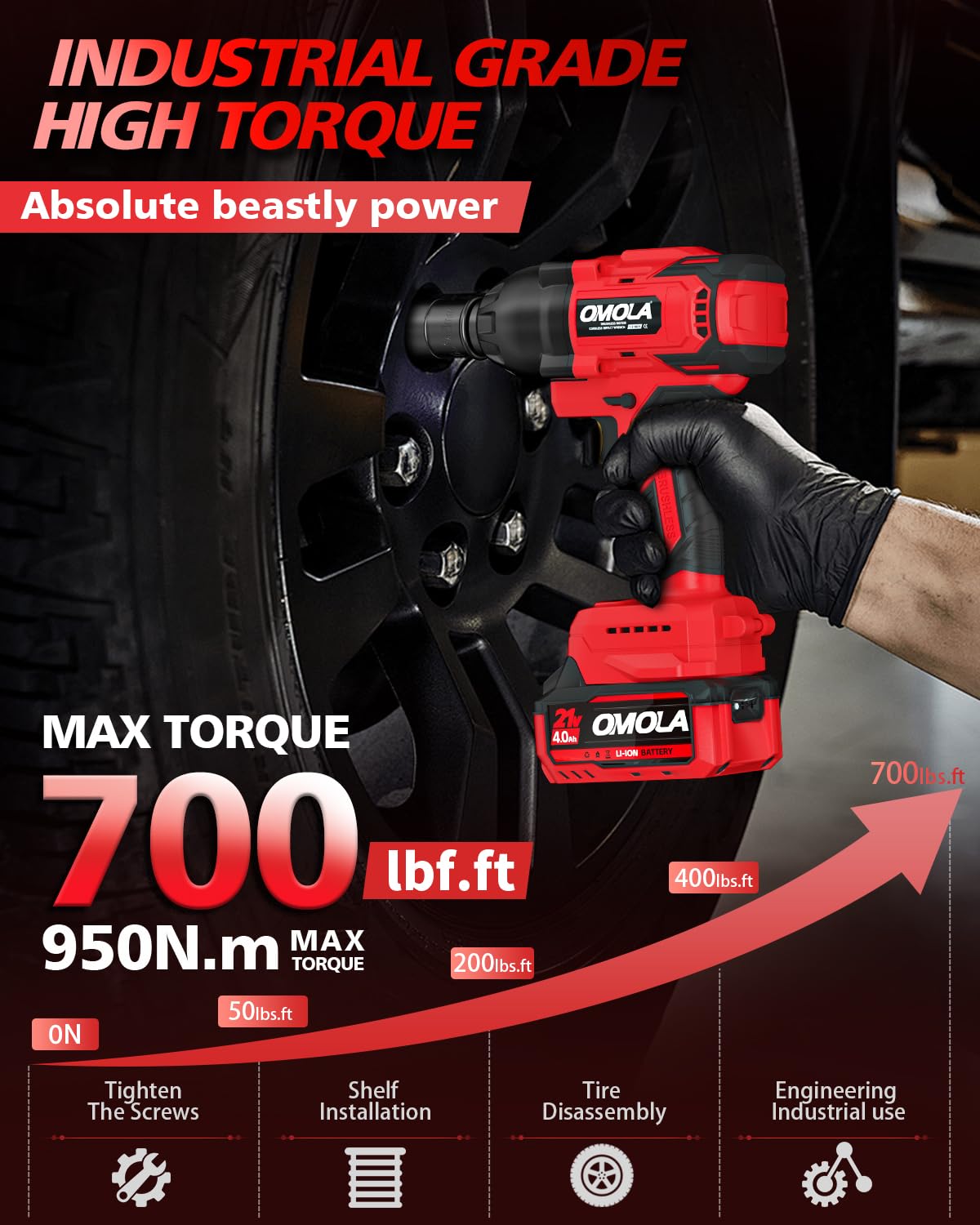 OMOLA Cordless Impact Wrench,1/2 impact gun，700 Ft-lb（950NM） High Torque 3200 RPM,with a 15C 21V 4.0Ah Li-Ion Battery, Fast Charger,Brushless motor，4 Sockets,Electric Impact Wrench for Car Tr - WoodArtSupply