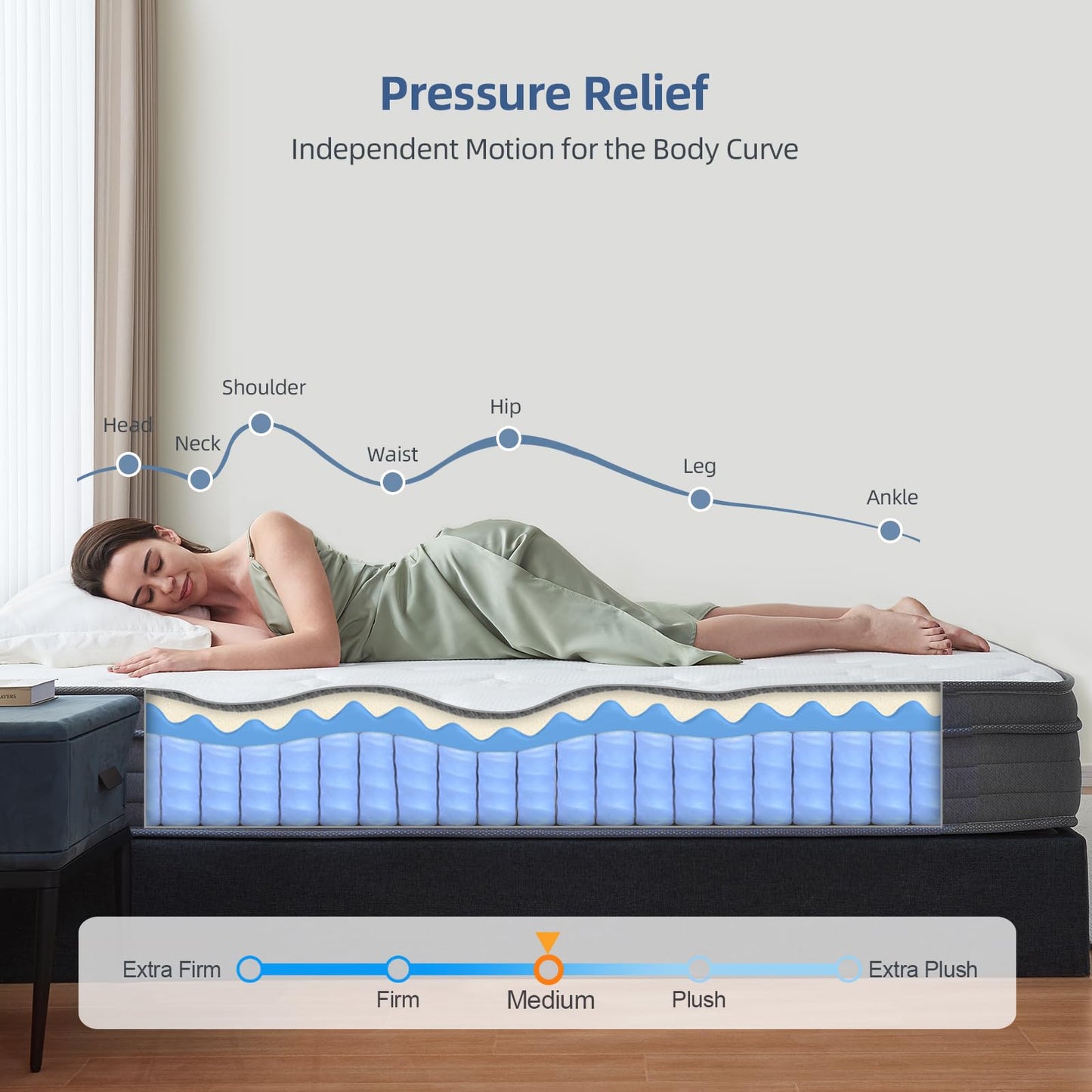 Gojef King Size Mattress, 12 Inch King Mattress, Hybrid Mattress in a Box with Independent Springs, Soft and Comfortable, Pressure Relief, CertiPUR-US Certified, Medium