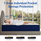 KolaDream Queen Mattress, 14 Inch Hybrid Gel Memory Foam & Pocket Springs,Medium Firm Mattresses in a Box, Relieves Back Pain, Motion Isolation, Fiberglass-Free, CertiPUR-US Certified, 365-Night Trial KolaDream