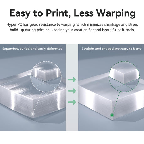 Creality Hyper PC Filament for 3D Printing, 3D Printer Filament with High Heat Resistance, Crystal-Clear, Easy to Print, Less Warping Creality