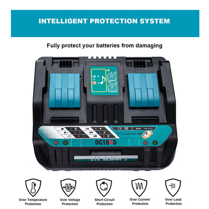 18V DC18RD Dual Ports Battery Charger for Makita 14.4V-18V LXT Lithium-Ion Battery BL1415 BL1430 BL1830 BL1840 BL1850 BL1850B BL1860B BL1860 BL1815, Hiesuan Replace DC18RC DC18SF DC18RT - WoodArtSupply